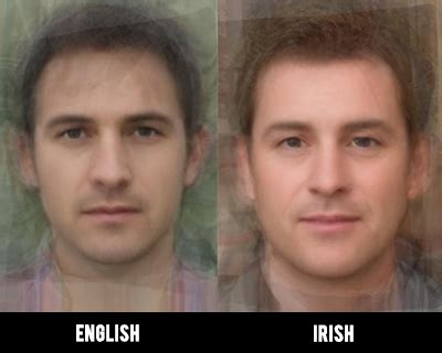 no, but I can spot a scumbag by their face alone. . Scottish vs irish facial features